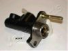 JAPANPARTS FR-K03 Master Cylinder, clutch